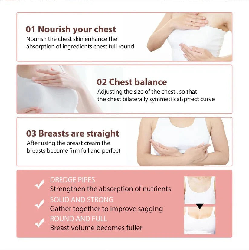 NexGen Pharm Breast Grow Cream
