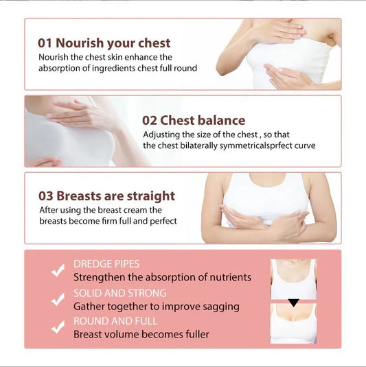 NexGen Pharm Breast Grow Cream